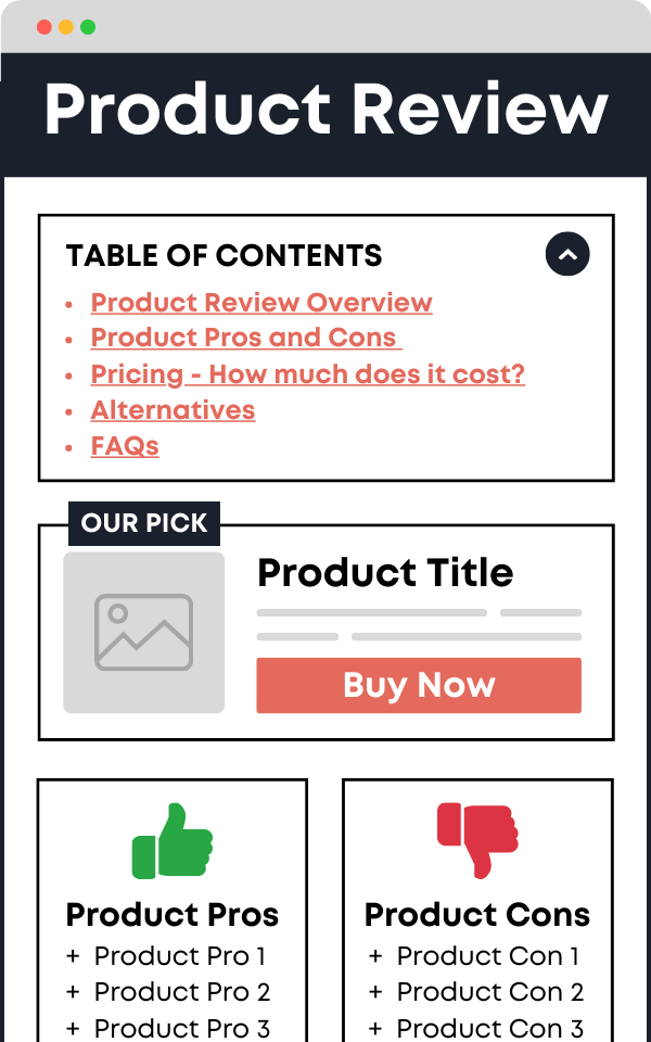 Start Blogging Blocks Product Review Free Templates Mockup